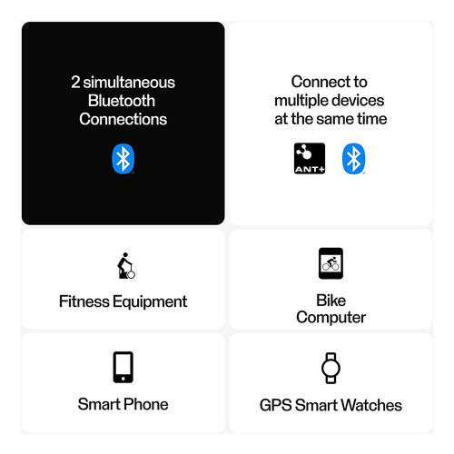 Pulsómetro Polar H10 - Ant + Bluetooth, Sensor De Fc Impe...