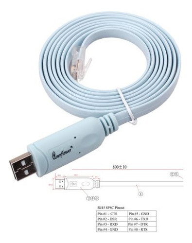 Cable De 6 Pies Ftdi Usb A Rj45 Para Consola Cisco Windows 8
