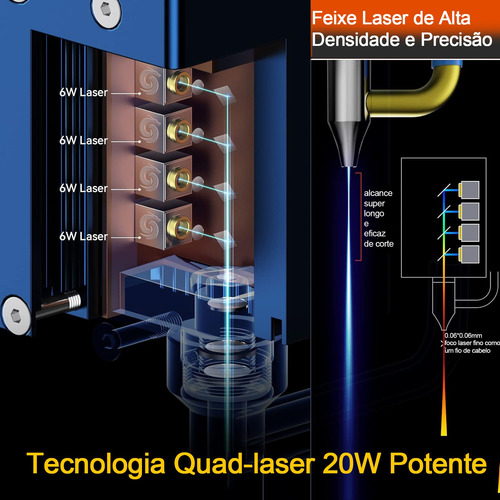 Corte E Gravação A Laser Sculpfun S30 Pro Max+rolo+placa 20w