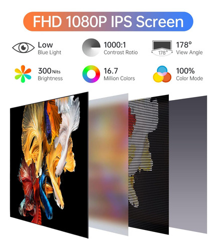 Para Obtener Ayuda, Monitor Portatil De 15,6 Pulgadas, 10...