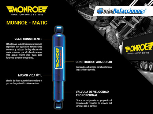 Jgo 4 Amortiguadores Monro-matic Pointer Truck 99-10
