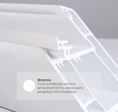 Imagem 4 de 10 de Borracha Para Vedação De Portas E Janelas Gua256 Branco 10m