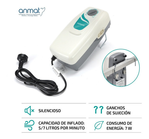 Imagen 4 de 10 de Colchon Antiescaras Femmto Con Bomba De Inflado Ortopedia