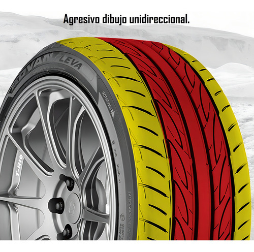 245/35r18 Yokohama Advan Fleva V701 92w 110170185 Índice De Velocidad W