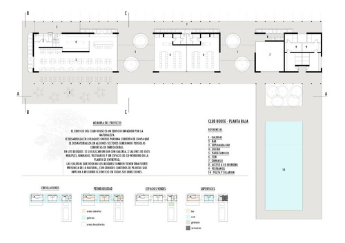 Imagen 4 de 7 de Venta Terrenos La Finca 2 Barrio Privado Funes. Preventa Ultimos Lotes