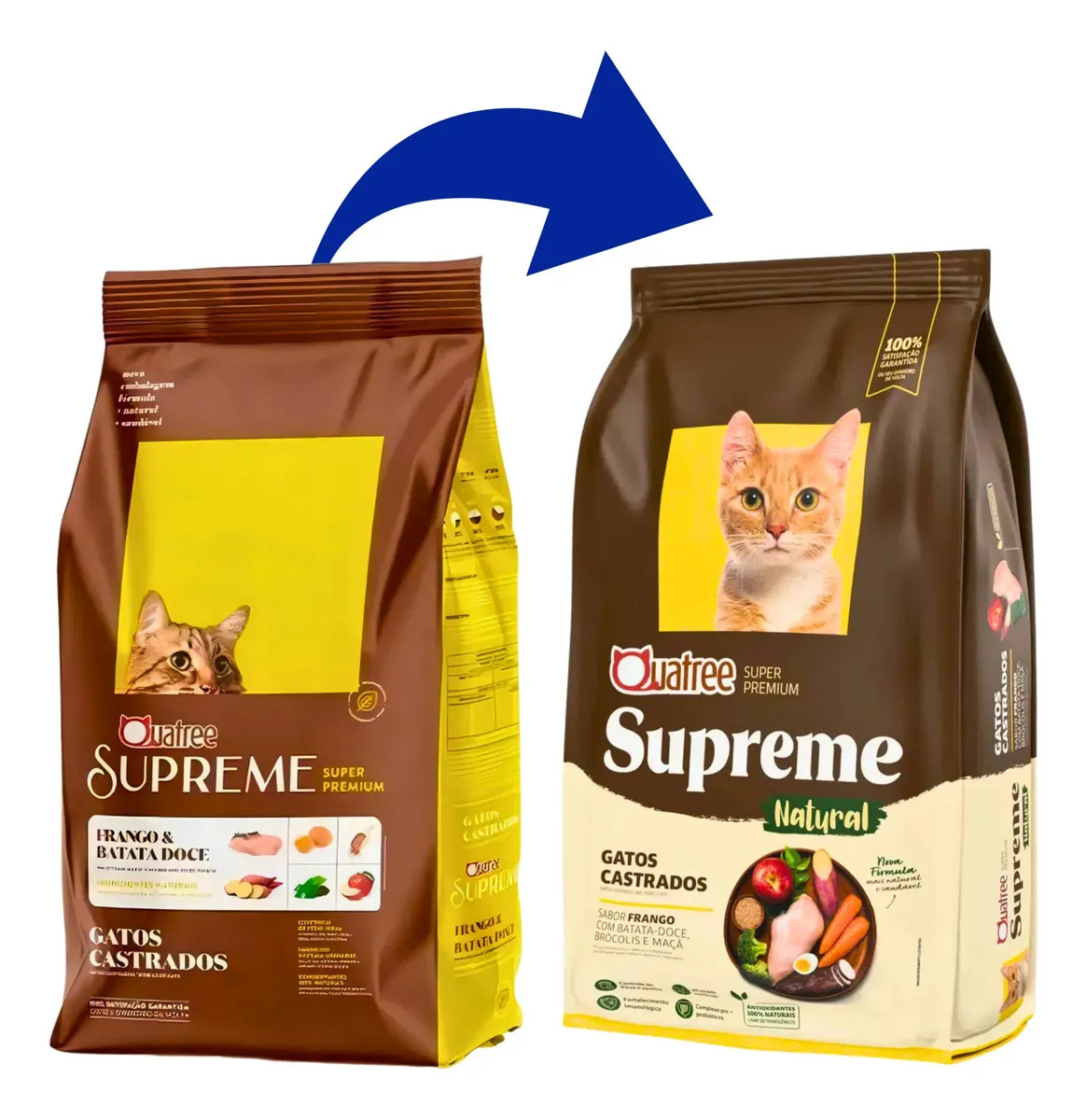 Ração Quatree Supreme Gatos Castrados Frango 10.1kg