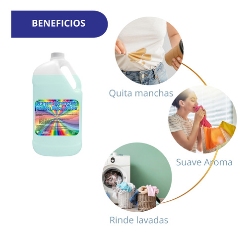 Detergente Para Ropa Blanca Y De Color 20lt Vitraquim