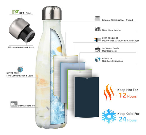 Botellas De Agua Aisladas, 17 Oz, Termo De Metal De Ace...