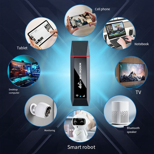 Router Wifi 4g Pocket 4g Tarjeta Sim Módem Pocket Lte Wifi R