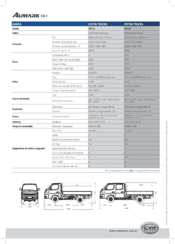 Imagen 10 de 10 de Foton Tm1 Cabina Simple Carga 1630 Kilos