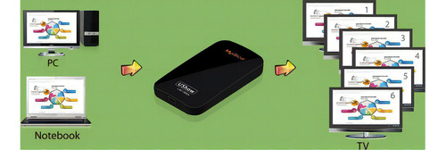 Placa De Vídeo Usb Adaptador Usb Hdmi Para Pc Notebook