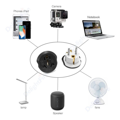 Adaptador Universal Schuko Corriente Viaje Hogar Clicshop