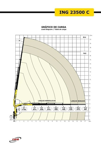 Imagen 2 de 8 de Hidrogruas Ing 23500c