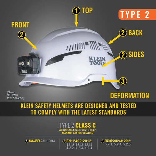 Casco De Seguridad Klein Tools 80167 Para Arboristas Blanco