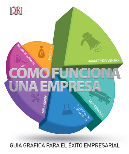 Cómo Funciona Una Empresa (how Business Works): Guía Gráf...