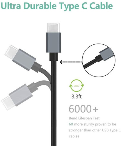 Imagen 6 de 7 de Cargador De Coche Rapido Usb C, Compatible Con Samsung Galax