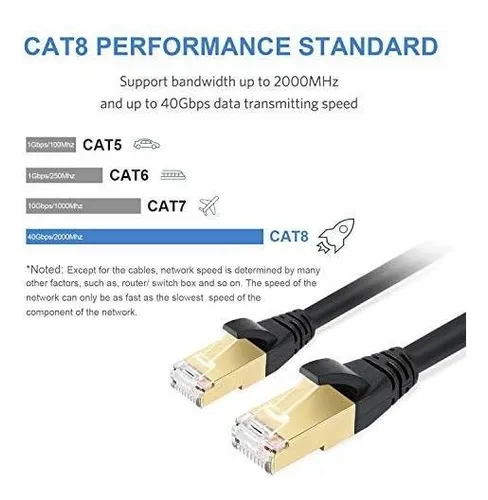 Cable Red Exterior Cat8 40gbps 2000mhz 1x6mt Dbillionda -7ql