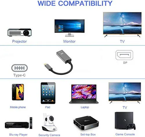 Cabledeconn Usb C A Displayport 1.4 8k 8k@60hz