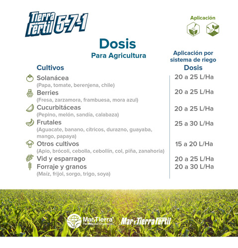 Fertilizante Orgánico De Pescado Floración Tf 5-7-1 1 L