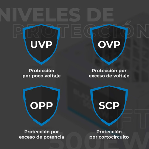 Fuente De Poder Pc 500w Acteck Blazar Evo Ft500ew Atx Blanco