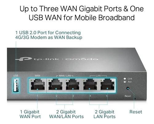 Router Gigabit Vpn Omada Er605 Hasta 4 Puertos Wan Gigabit