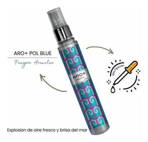 Perfume Caballero 75ml Aro+ Po Blue Esencia Alta Fijación
