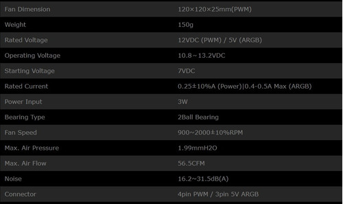 Imagen 5 de 5 de Cooler Fan Id-cooling 120mm Pwm Argb Alta Presión Rulemanes