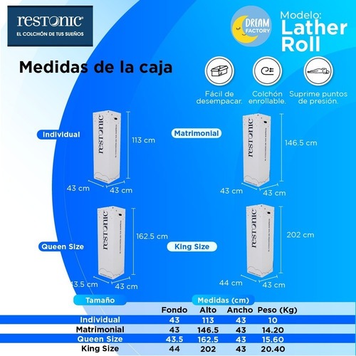 Imagen 10 de 10 de Restonic Colchón Queen Size Confort Con Memory Foam