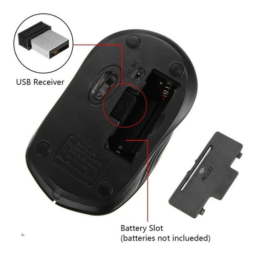 Imagen 2 de 3 de Kit Combo Teclado Y Mouse Usb Inalambrico Dm304
