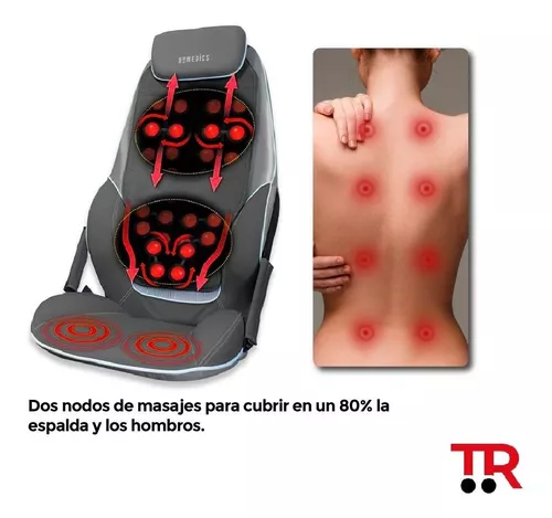 Masajeador Cervical Cuello - Modelo NMS 620 - Homedics