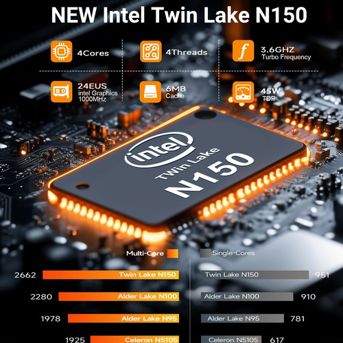 Mini Pc N150, Intel 13th Gen N150 (hasta 3.6ghz), 16 Gb Ddr4