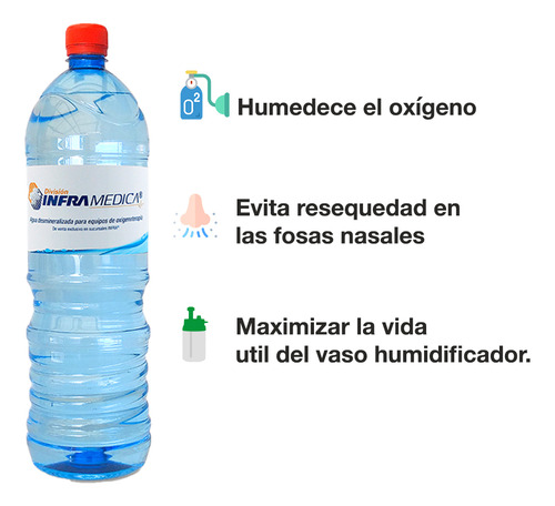 Kit Concentrador De Oxígeno Yuwell Olv8f 5 Litros + 2 Aguas