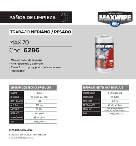 Paños Reutilizables Maxwipe 70 Rolo 88 Hojas 6286 Elite Prof