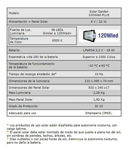 Imagen 2 de 9 de Reflector Led Solar Garden 120w Soporte Atomlux Cuotas