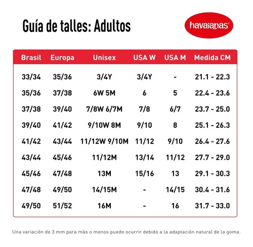 Imagen 6 de 8 de Ojotas Havaianas Slim Marinho (0083)
