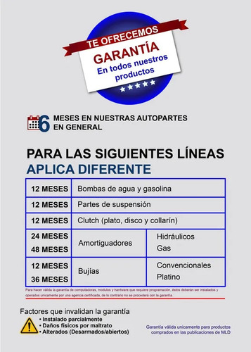 Kit Juntas Transmision Aut Buick Rainier 4.2 2004 A 2007