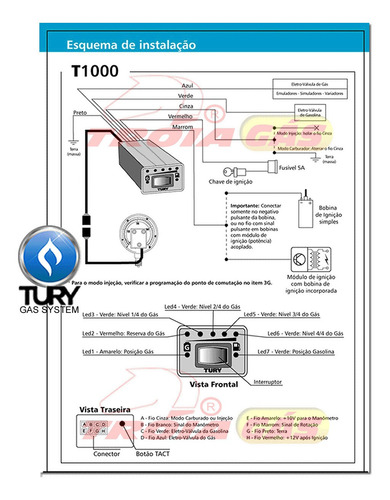 Imagem 3 de 6 de Tury T1000 Chave Comutadora P/ Gás Natural Veicular Gnv