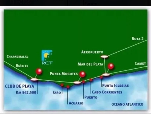 Imagen 12 de 12 de Alquiler Semana Flotante En Rct