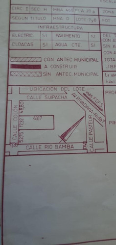 Imagen 3 de 5 de Alquiler De Local De 72m2 En Merlo