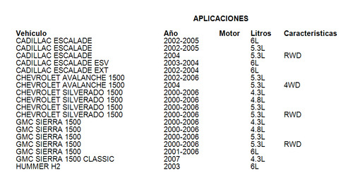 Soporte Motor Cadillac Escalade Ext 2002-2004 6.0l Gm Parts