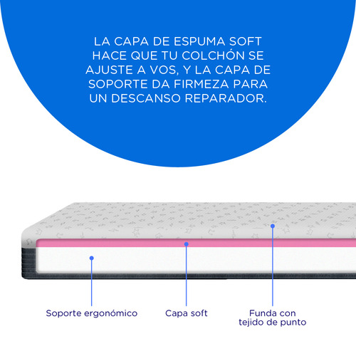 Colchón 2 plazas de espuma La Espumería Freestyle box gris claro - 140cm x 190cm x 20cm