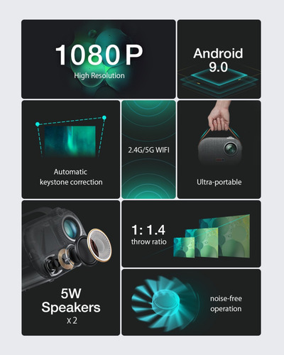 Projetor Blitzwolf Bw V2 Android Wifi Bluetooth Tripé