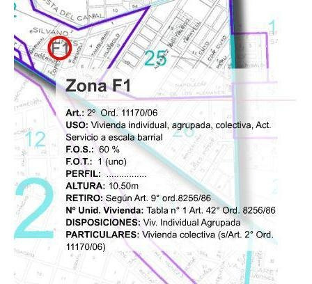 Imagen 2 de 10 de 1242 M2 Terreno Ricardo Rojas Arguello Apto 5 Duplex