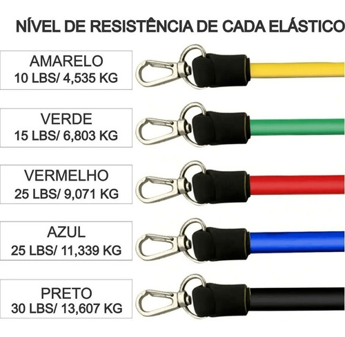 Kit Treino 19 Pçs Isometria Muscular Completo Ginástica K4