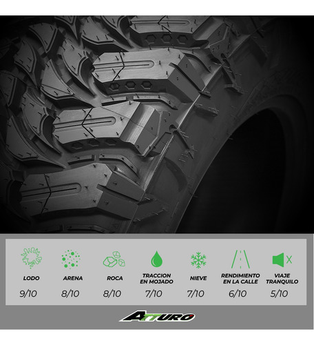 Atturo Trail Blade Llanta Mts 37x12.50 R17 Lt 124q