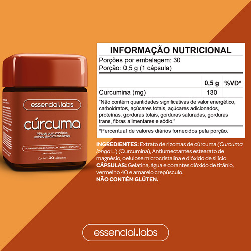 KIT CÚRCUMA 130mg - 30 doses + MULTIVITAMÍNCO de A a ZINCO - 90 cápsulas