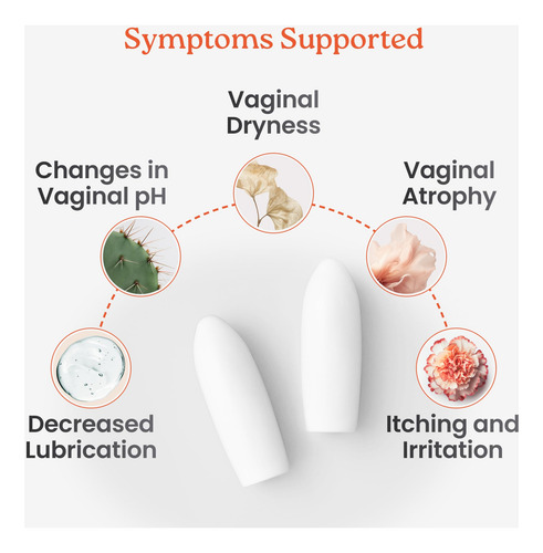 Supositorios Vaginales De Ácido Hialurónico 5 Mg 12 Insertos