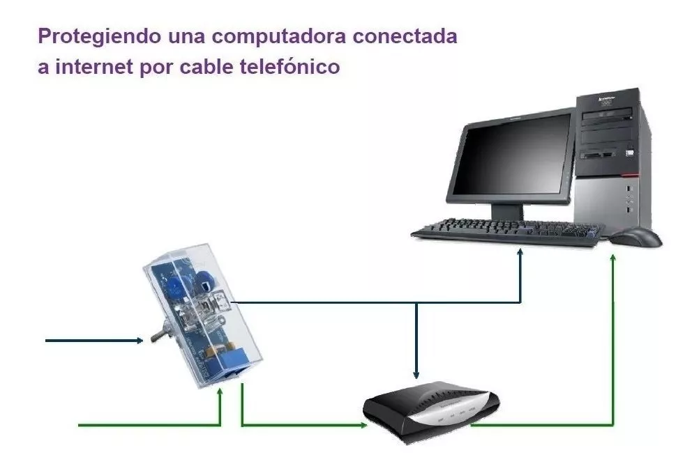 Tercera imagen para búsqueda de regulador de voltaje para toda la casa