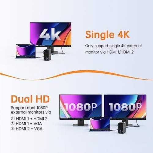 Base De Acoplamiento Usb C Tobenone Para Monitor Dual