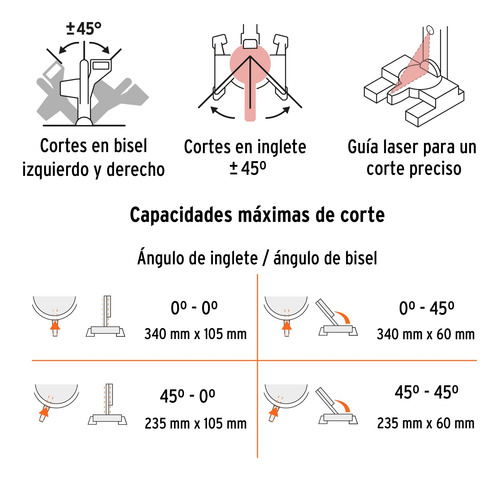 Sierra De Inglete 12'' 2000w Brazo Telescopico Truper 103235